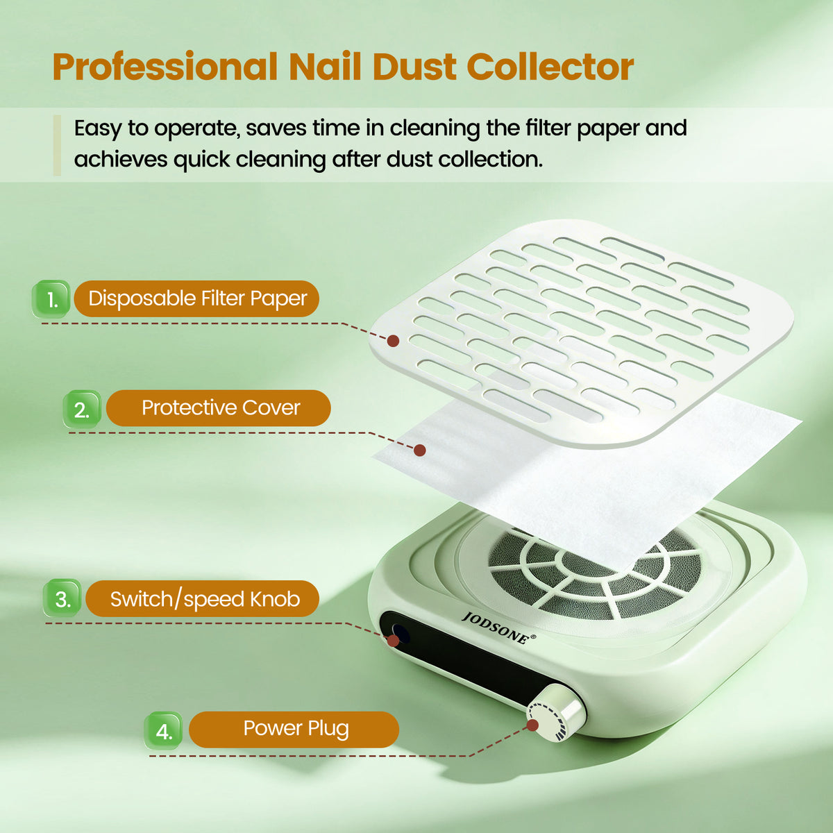 JODSONE Mini Nail Dust Collector PocketSized 6000RPM Powerful Suction Portable Nail Salon with 30 Filters Green