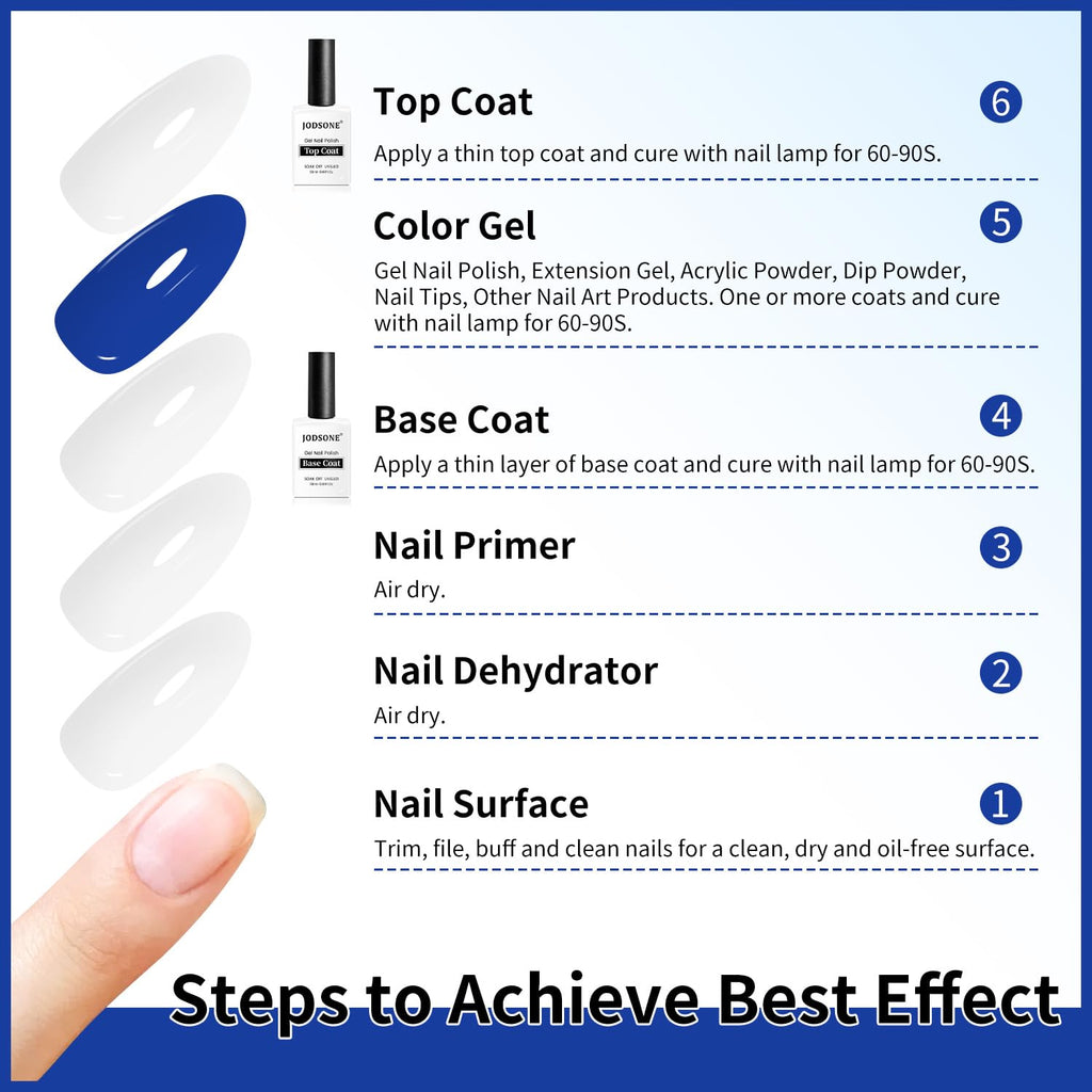 JODSONE 2 Bottles 18ml Top Coat Base Coat Gel Polish Set Compatible for Nail Salon Bright Surface, Girl Gift and At Home DIY Need U V Lamp Curing