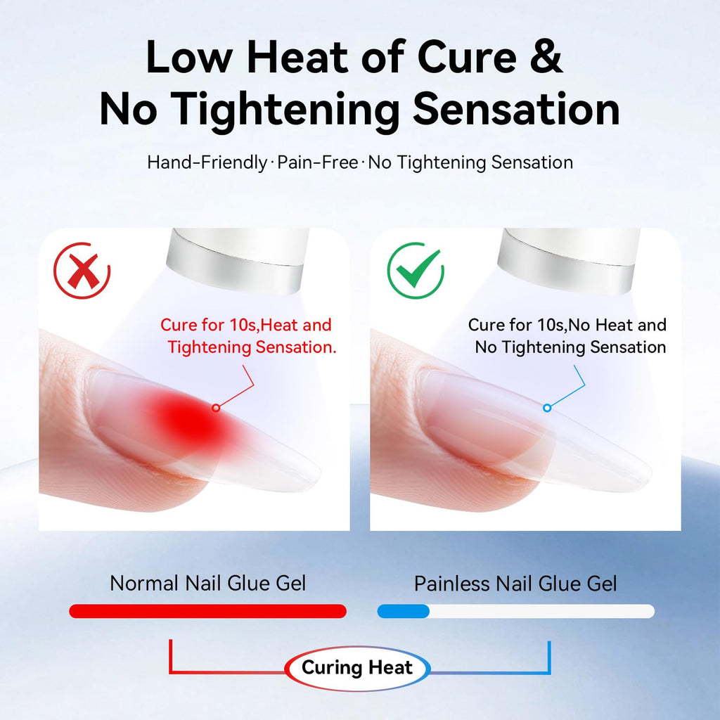 JODSONE 15ml Nail Glue Gel 4 in 1 for Nail Tips Long Lasting Extension Glue for Clear Nail Tips and Clear Press on Nails, Nail Repair Treatment, Salon Art DIY at Home Need U V Light Cured