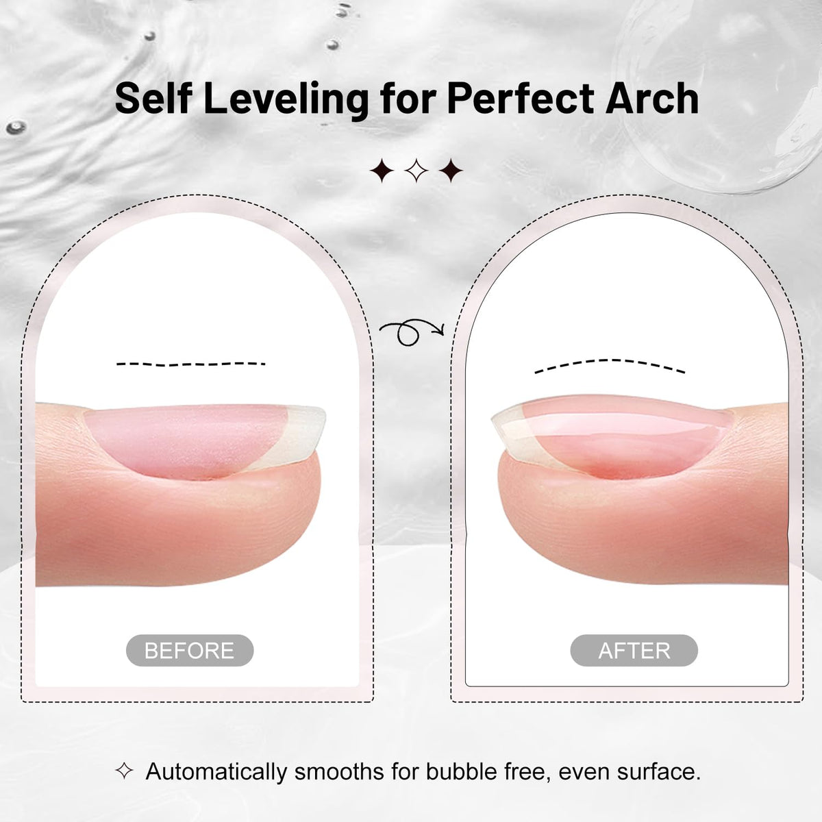 JODSONE 2Pcs 10ml Builder Gel for Nails, Clear Builder Gel for Nail Thickening Solution, Nail Extension, Apex Building,Long Lasting DIY Nail Art Gift for Women