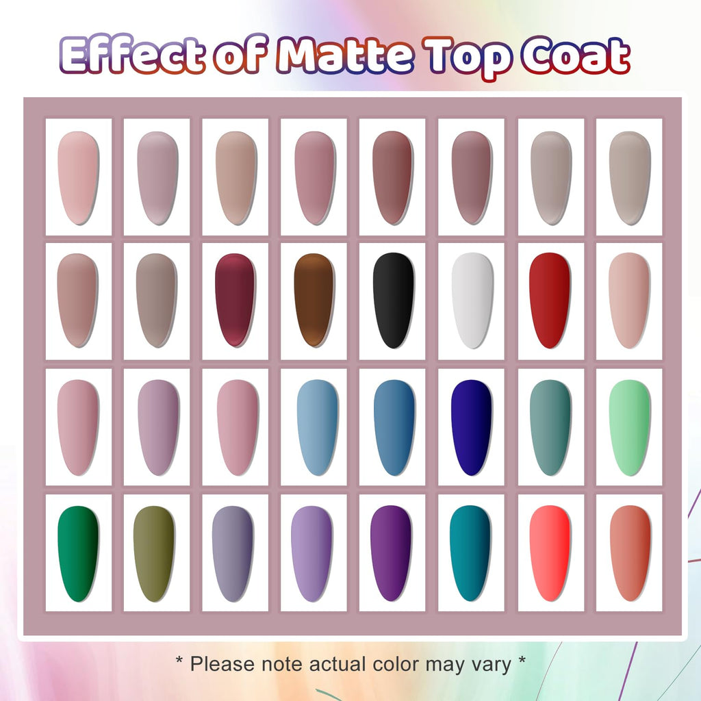 JODSONE 32 Colors Gel Nail Polish Kit with Base Coat Matte Glitter Top Coat Soak Off Manicure Tools Manicure Salon DIY at Home