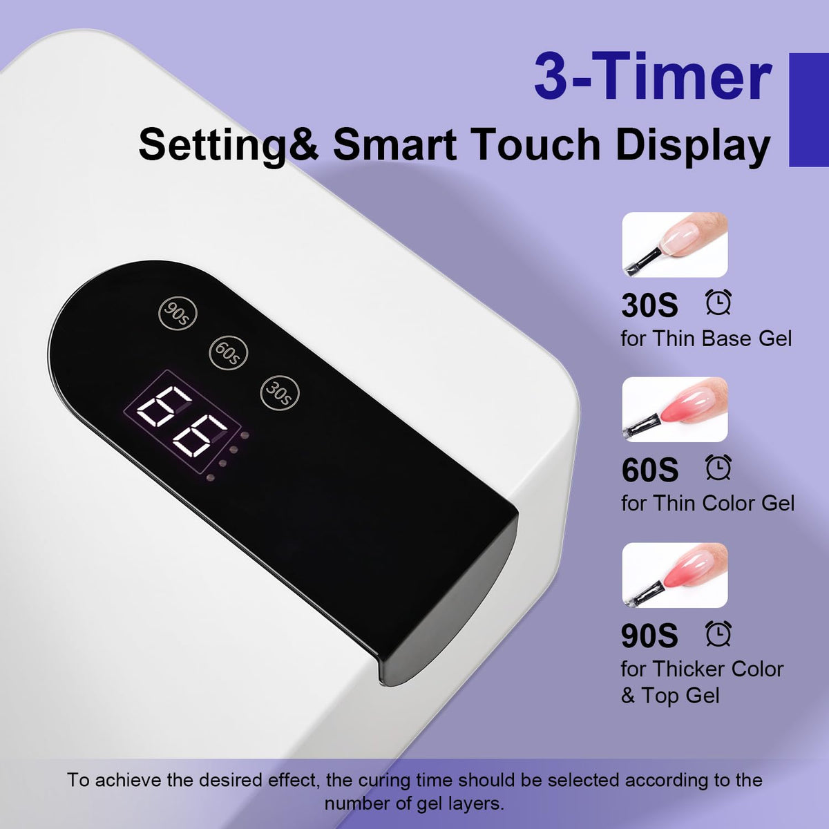 JODSONE U V Nail Lamp Rechargeable Portable with 3 Timers and LCD Display Screen for Nail Dryer Gel White