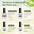 JODSONE 4 Bottle 10ML Nail Primer Base Coat Top Coat Glossy Quick Drying Durable DIY Nail Art Design Long Lasting Gift For Girls, transparent