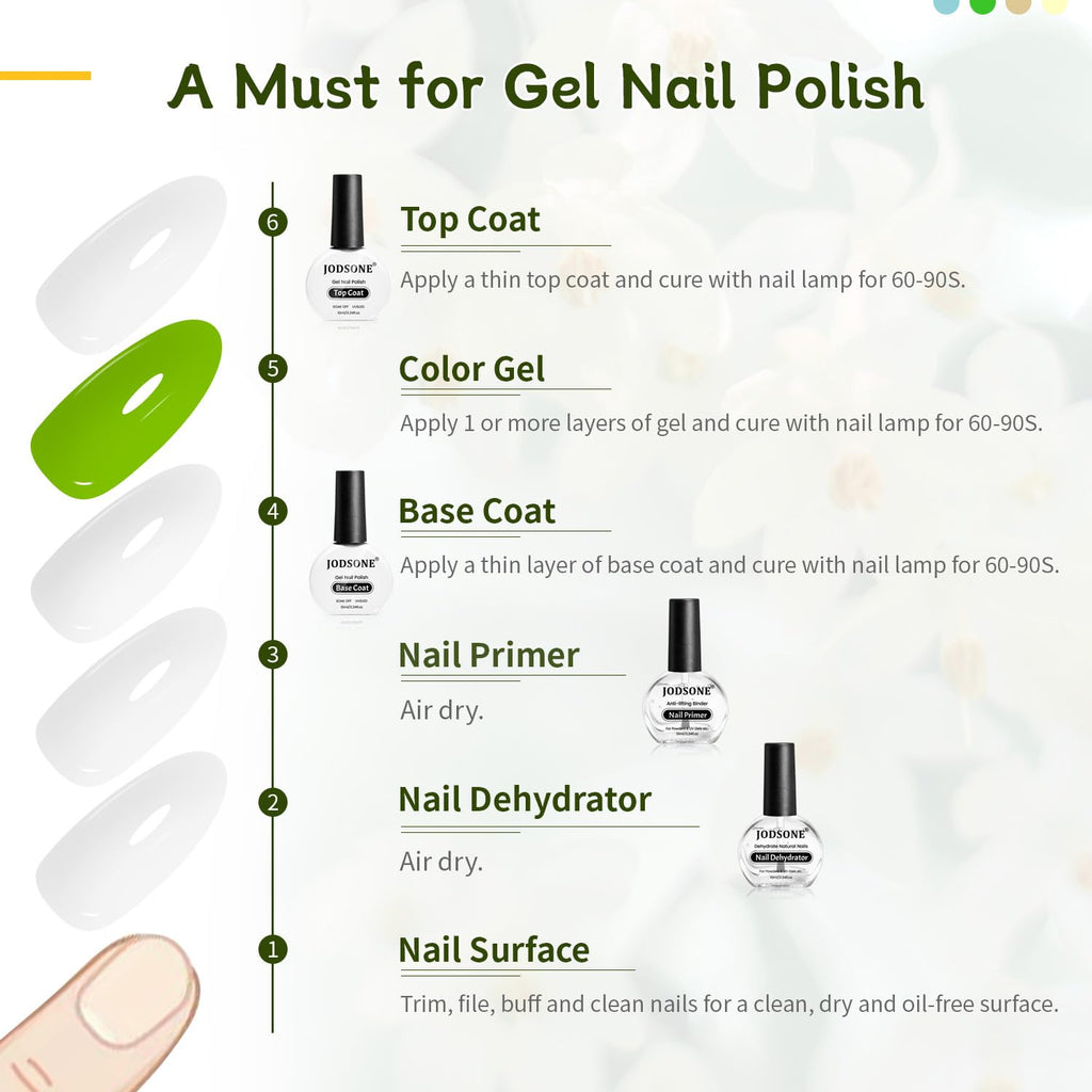 JODSONE 4 Bottle 10ML Nail Primer Base Coat Top Coat Glossy Quick Drying Durable DIY Nail Art Design Long Lasting Gift For Girls, transparent
